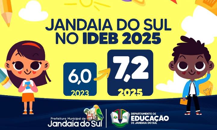 Jandaia do Sul alcança nota 7,2 no IDEB 2025 e está entre os dez melhores do Vale do Ivaí