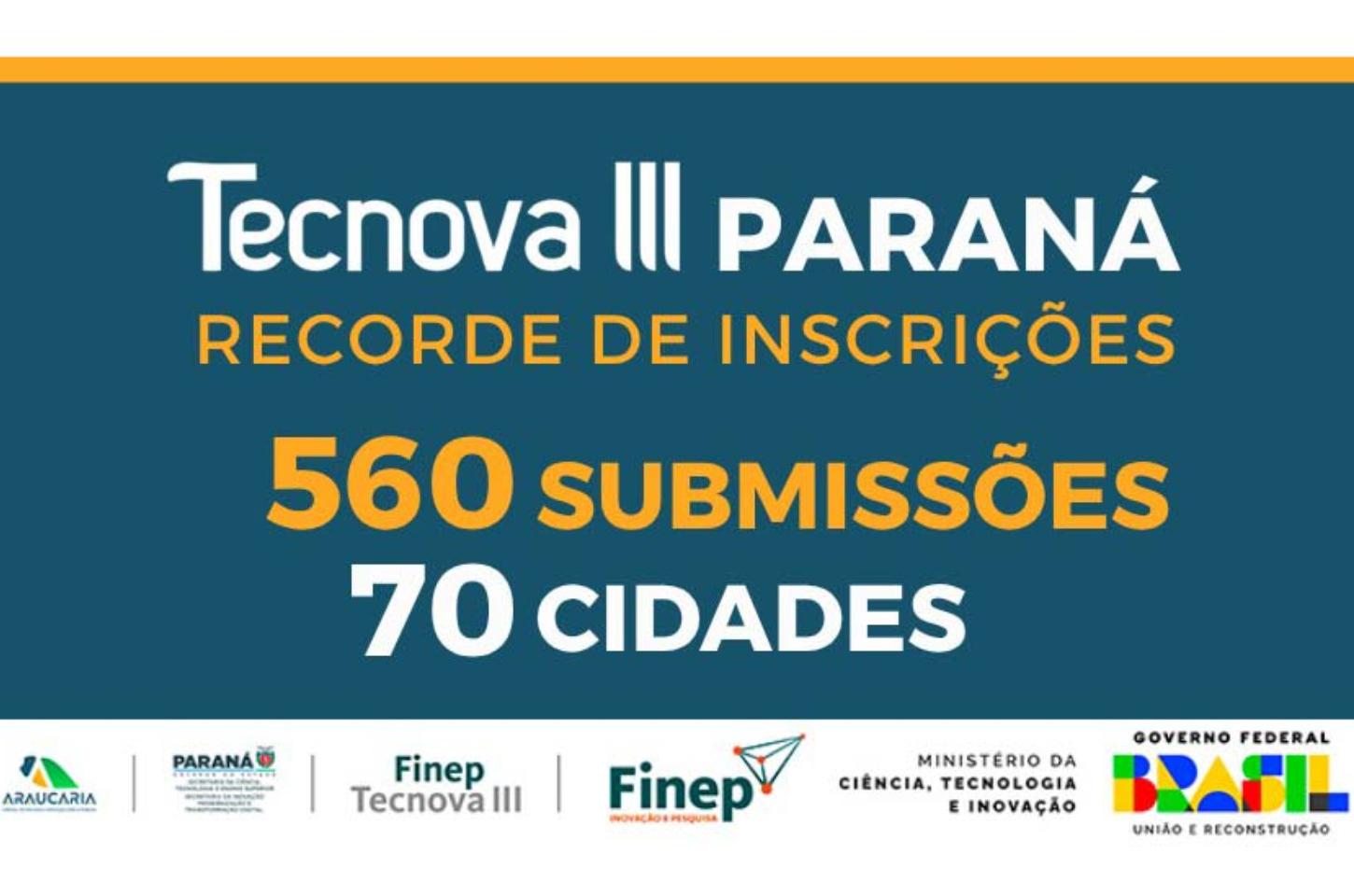 R$ 30 milhões para inovação tecnológica: edital bate recorde e vai apoiar 560 projetos